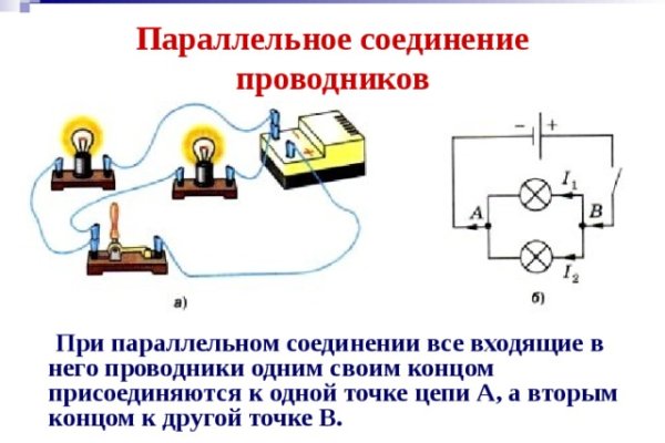 Кракен маркет даркнет только через тор скачать